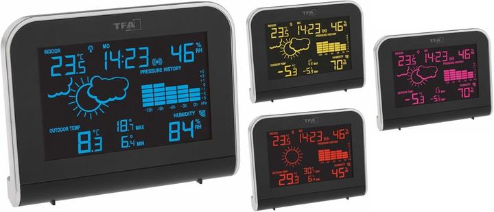 Actual product image TFA Sphere