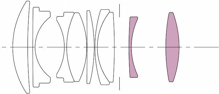 Actual product image Sigma 30 mm F1.4 DC DN Contemporary X-Mount (Fujifilm X, APS-C / DX)