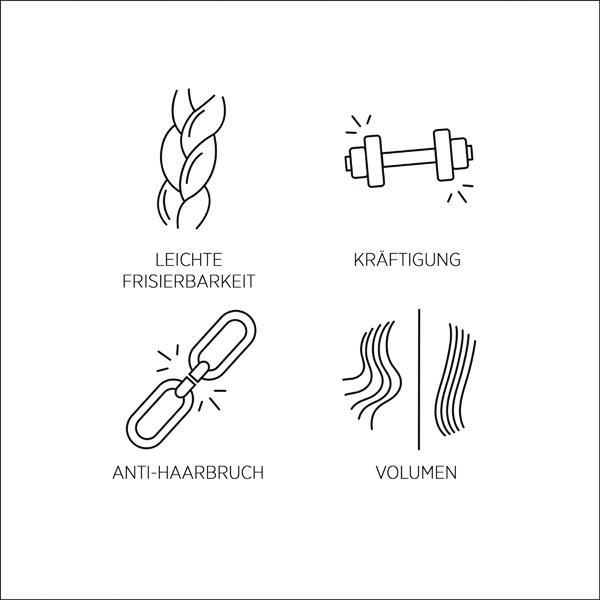 Produktbild System Professional Volumize - Mask (200 ml)