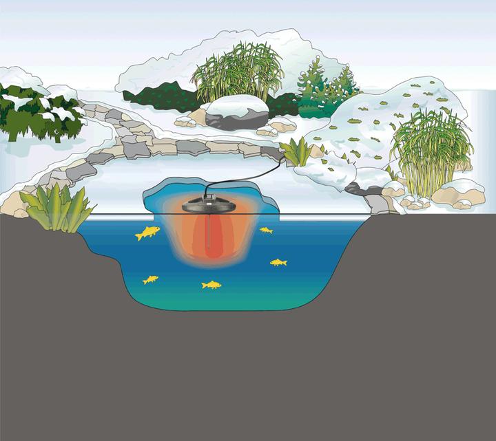 Actual product image Oase IceFree Thermo 330