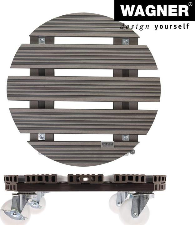 Produktbild Wagner System Roller