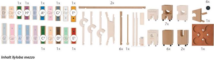 Produktbild Xyloba mezzo