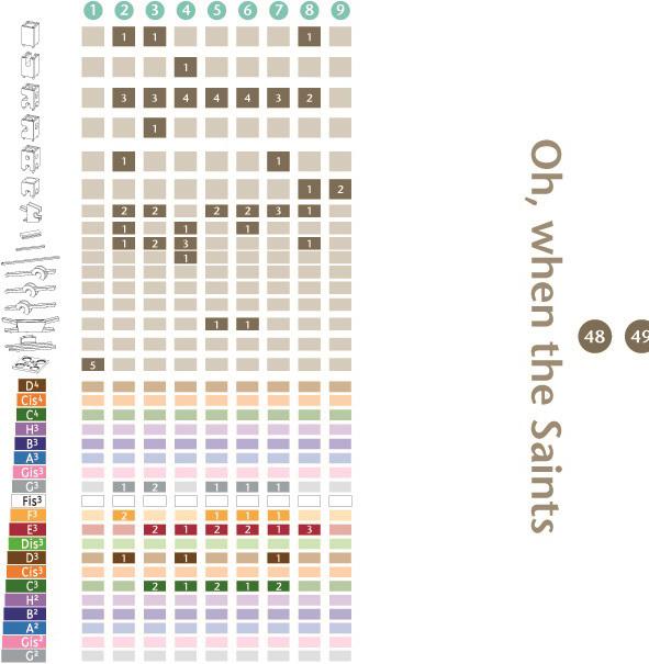 Actual product image Xyloba Melody "Oh when the Saints"