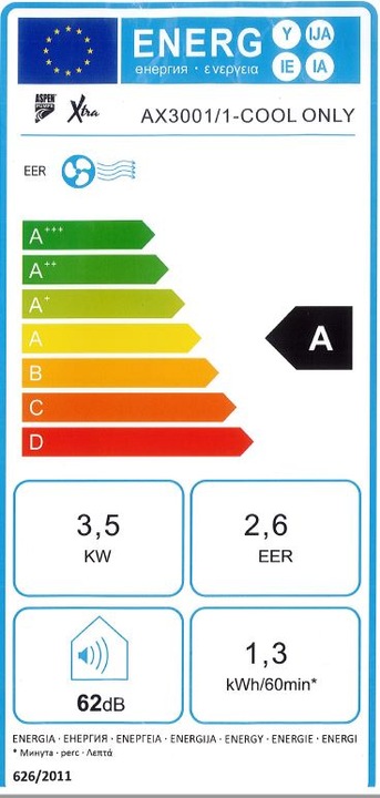 Energy Label Aspen Xtra (30 m²)