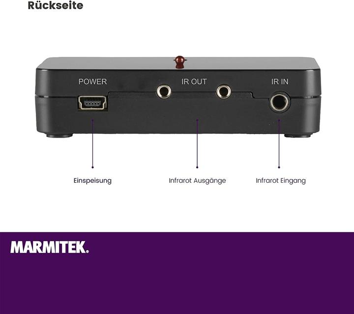 Actual product image Marmitek Invisible Control 6 Xtra (Remote control)