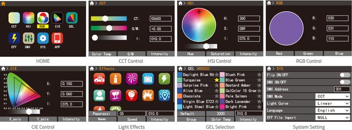 Actual product image Swit Slim and Natural-Born-Soft 7.5:1 professional 100W RGBW LED Panel Light 2.1cm ultra slim, Natural-B (Studio light)