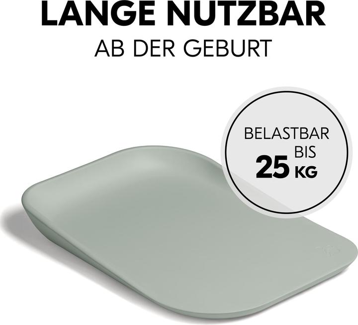 Immagine prodotto Hauck Change N Clean (50 x 70 cm)