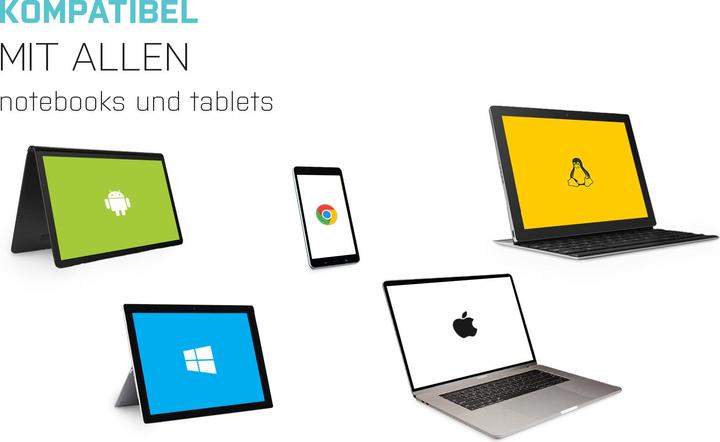 Produktbild i-tec USB 3.0 / USB-C Triple 4K Dock (USB-C, 5 Ports)