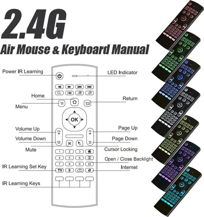 Actual product image JTI Air Mouse and mini wireless keyboard (Device-specific remote control)