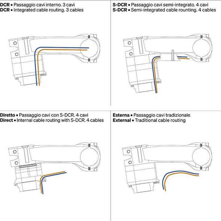 Actual product image Deda Elementi Superbox V2 DCR 31.7 Vorbau (70 mm, 31.70 mm)