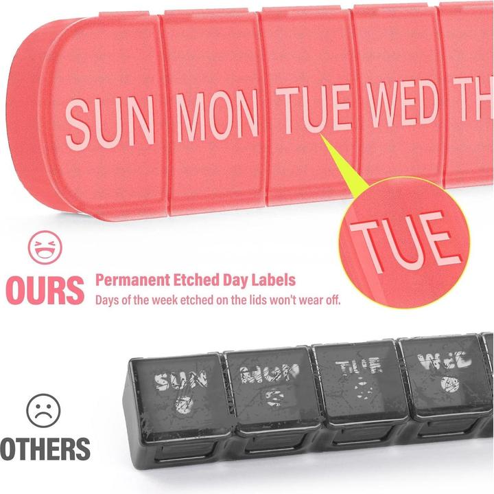 Actual product image Cbx Tablettenbox 7 Tage – Wochen Pillendose mit grosser Kapazität