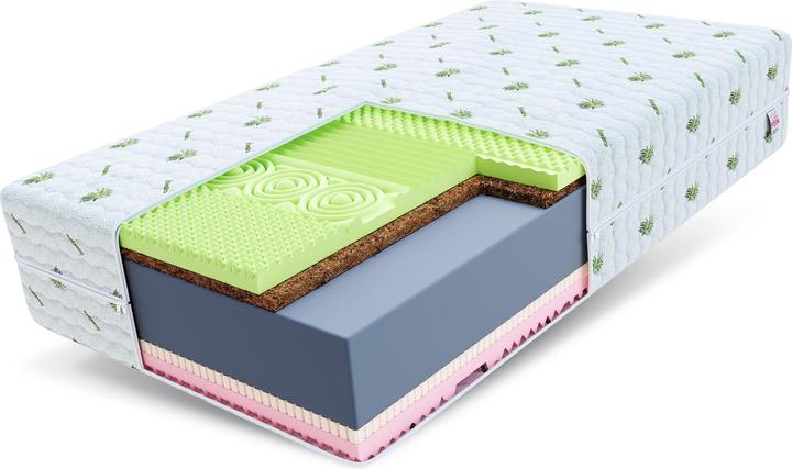 Avetoe Matratze 180x200 SAVONA - 7 Zonen - ALOE VERA - H3/H4 - 22cm (Schaumstoffkern, 180 x 200 cm)