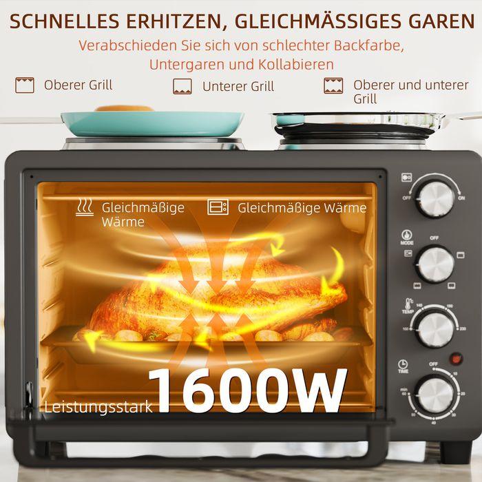 Swisshandel24 Minibackofen 28 L 2600W Mini Backofen 100-230℃ 60 Min. Timer Schwarz