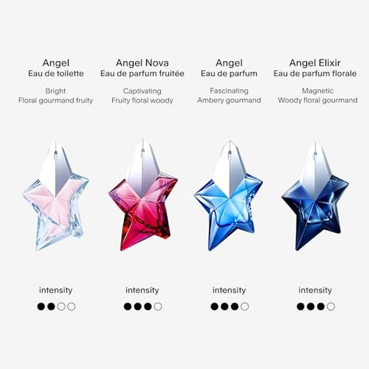 Actual product image Thierry Mugler Angel (Eau de parfum, 100 ml)