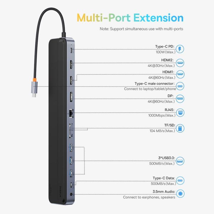 Produktbild Baseus WKSX030213 (USB-C, 12 Ports)