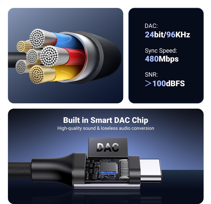 Image du produit Ugreen Adaptateur USB-C vers 3.5mm femelle avec support IPAD Pro et Samsung Note 10 (USB Type C, Jack 3.5mm)