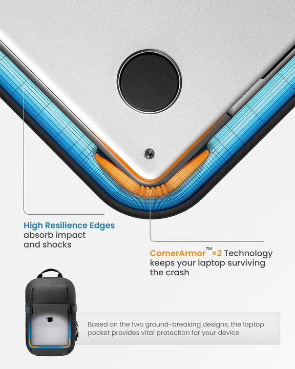 Produktbild tomtoc Navigator - T24 (7 l)