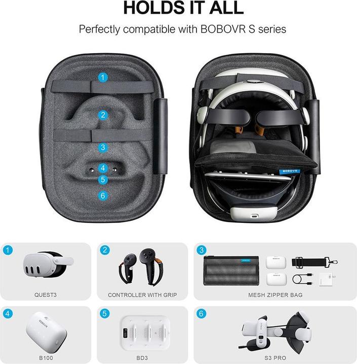 Produktbild Bobovr C3 Carrying Case