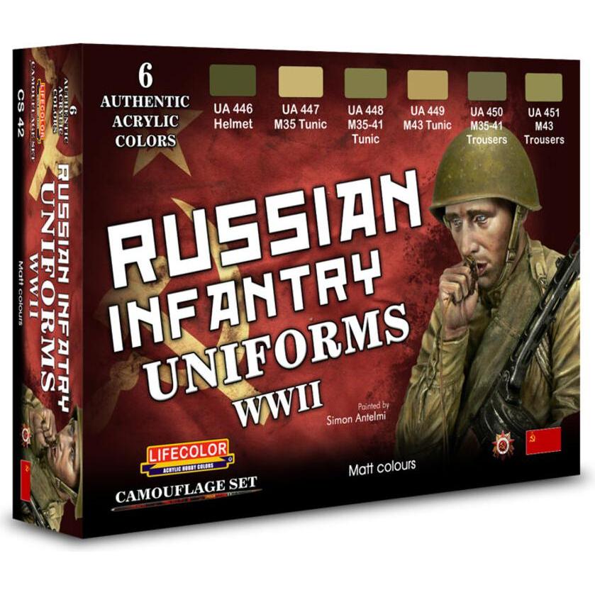 Grundig Russian Infantry Uniforms, WWII