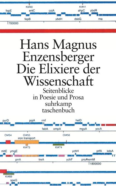 Energie-Label Die Elixiere der Wissenschaft (Deutsch, Hans Magnus Enzensberger, 2004)