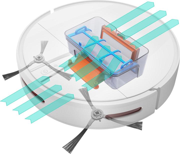 Produktbild Niceboy Charles i4 (Wischtuch)