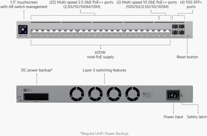 Image du produit Ubiquiti USW-PRO-HD-24-POE-EU - Pro HD 24 PoE