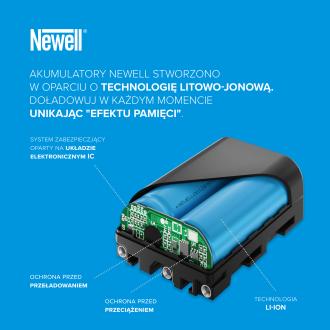 Image du produit Newell Batterie de rechange LP-E6P USB-C pour Canon (Batterie de l'appareil photo)