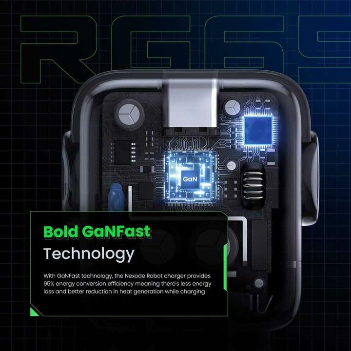 Actual product image Ugreen Nexode RG (65 W, 3 ports)