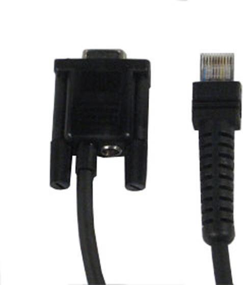Produktbild Datalogic Cab-433