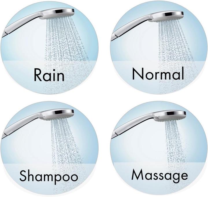 Produktbild hansgrohe HG Brausekombi CROMA 100 ECOSTAT COMFORT EcoSm Vers. Bsta Unica'C 650mm chrom