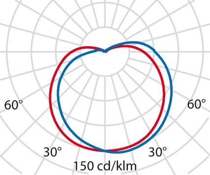 Actual product image Spittler 300454 Wall and ceiling lamp 1x15W TC-TSE sym (E27)
