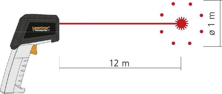 Immagine prodotto Laserliner Misuratore di umidità del materiale MultiWet-Master