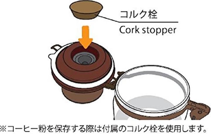 Actual product image Hario Canister