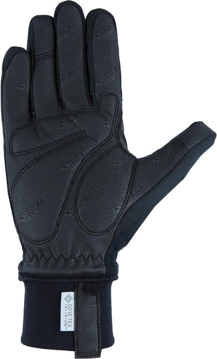 Actual product image Roeckl Rofan (7)