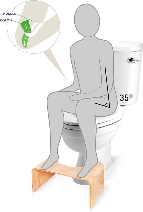 Image du produit Well Care Toilettenhocker
