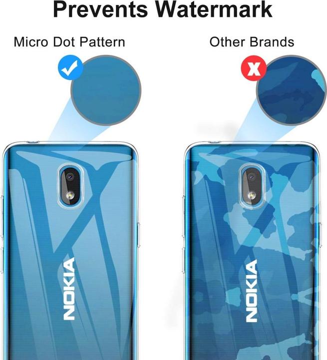 Produktbild Screenguard Nokia 2.2 Flexible TPU Clear Case (Nokia 2.2)