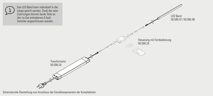 Produktbild L&S LED Band Octopus (Warmweiss, 500 cm, Indoor)