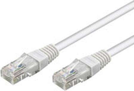 Image du produit Goobay Câble réseau (U/UTP, CAT6, 0.25 m)