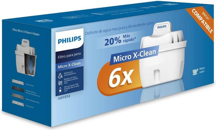 Produktbild Philips Filter für Karaffe AWP212/24 MICRCLEANX (6 x)