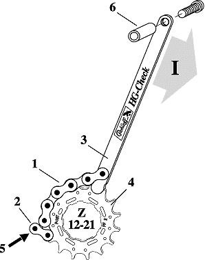 Actual product image Rohloff Standard