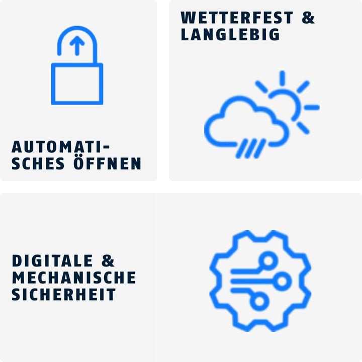 Produktbild Abus Everox One 61