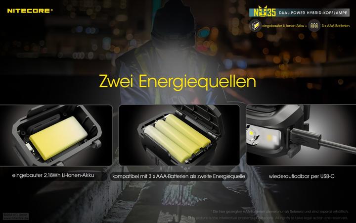 Immagine prodotto Nitecore NU35 - Doppia alimentazione (460 lm)