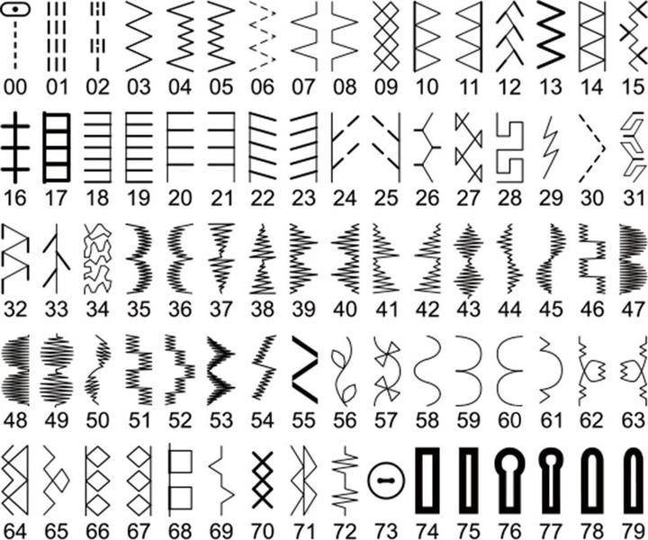 Actual product image Singer Starlet