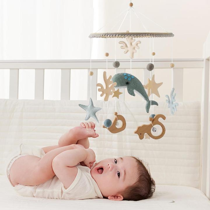 Actual product image Herfair Meer Welt Mobile