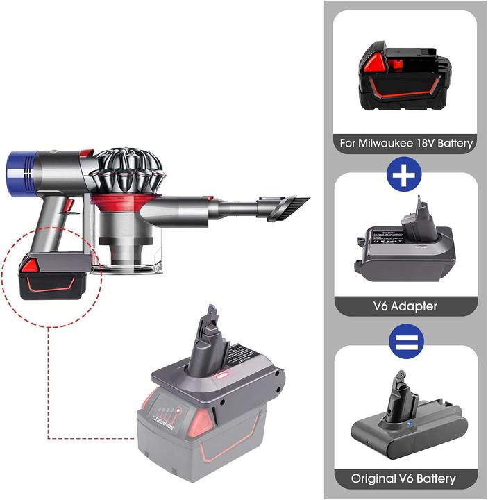 Produktbild Japcell Milwaukee 18V Akku-Adapter für Dyson V6
