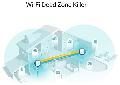 Produktbild TP-Link Deco X60 (2-pack)