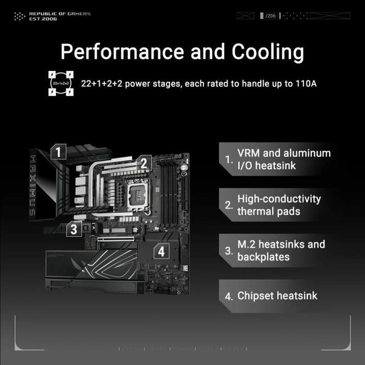 Actual product image ASUS ROG MAXIMUS Z890 HERO (LGA 1851, Intel Z890, ATX)