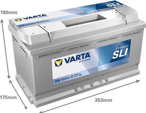 Produktbild Varta Black Dynamic F6 (12 V, 90 Ah, 720 A)