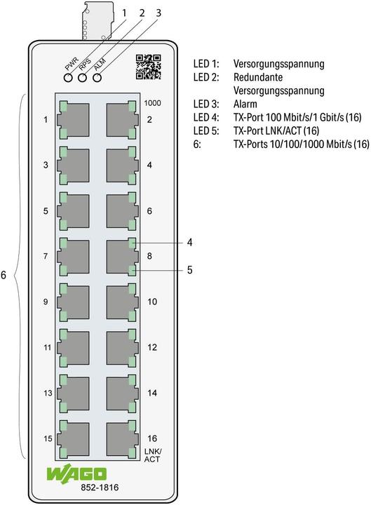 Produktbild Wago Lean-Managed-Switch (16 Ports)