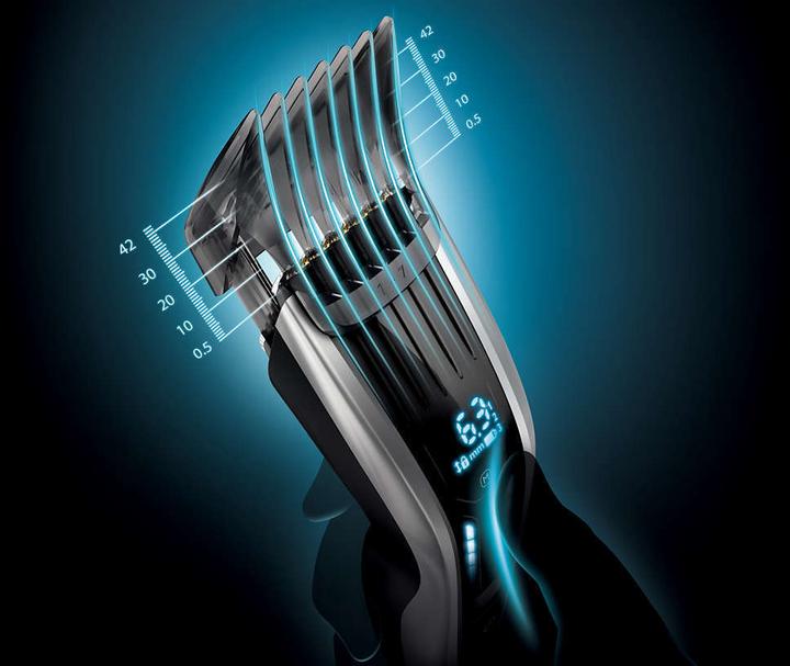 Actual product image Philips Hairclipper Series 9000 (HC9450/15)